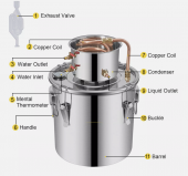 Distillateur 30 Litres