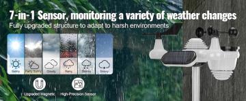 weather-station-au-a100-2