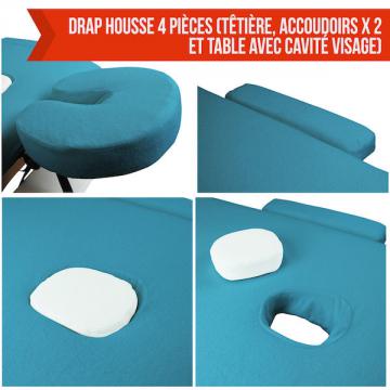 Drap housse protection eponge / Bleu turquoise