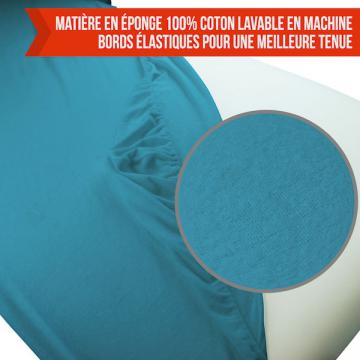 Drap housse protection eponge / Bleu turquoise